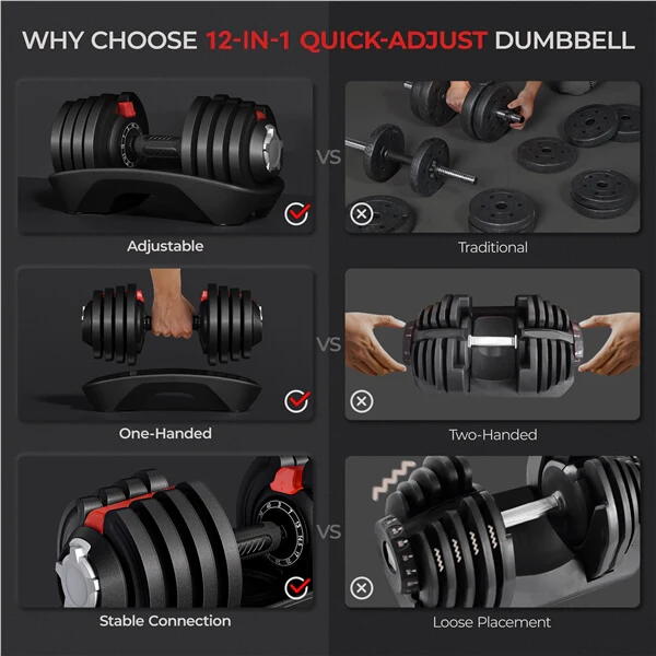 Yaheetech Adjustable Dumbbell Set - Image 7