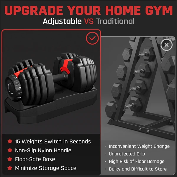 Yaheetech Adjustable Dumbbell Set 28/40/52.5/90LBS - Image 7