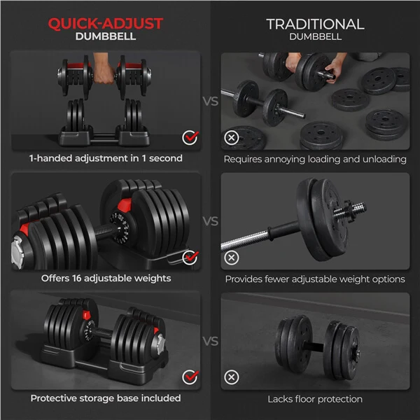 Yaheetech Adjustable Dumbbell Set 90lbs Fast Adjust Dumbbells - Image 7