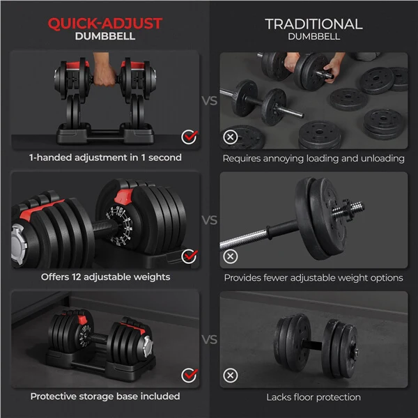 Yaheetech Adjustable Dumbbell Set Free Weight Dumbbells - Image 7