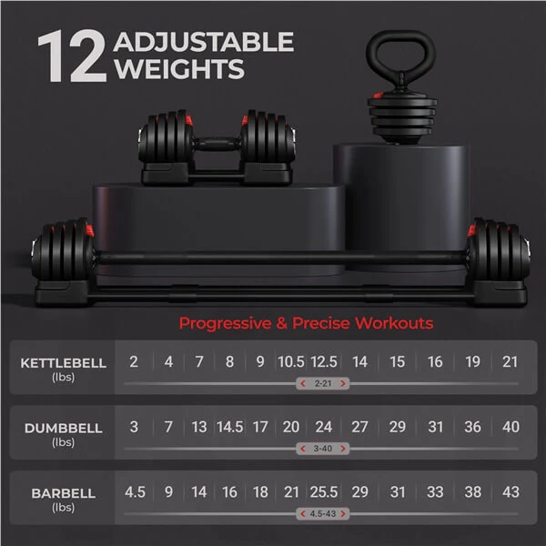 Yaheetech Adjustable Dumbbell Set Free Weight Dumbbells - Image 8