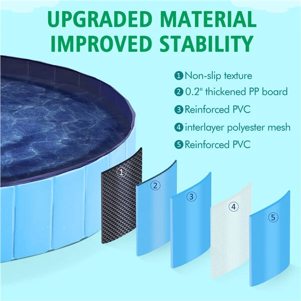 Yaheetech Foldable Dog Pool 79 x 12 Inches - Image 4